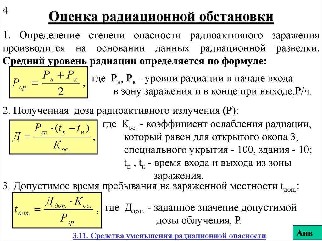 Схема радиационной обстановки