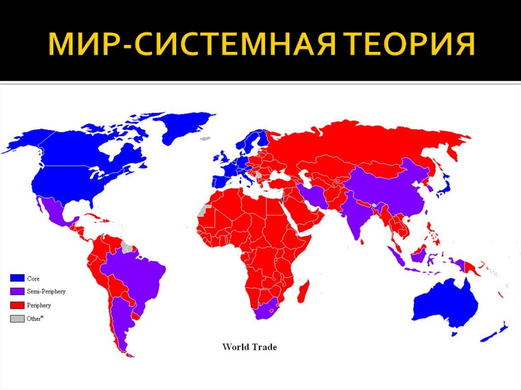 Мир системный анализ карта