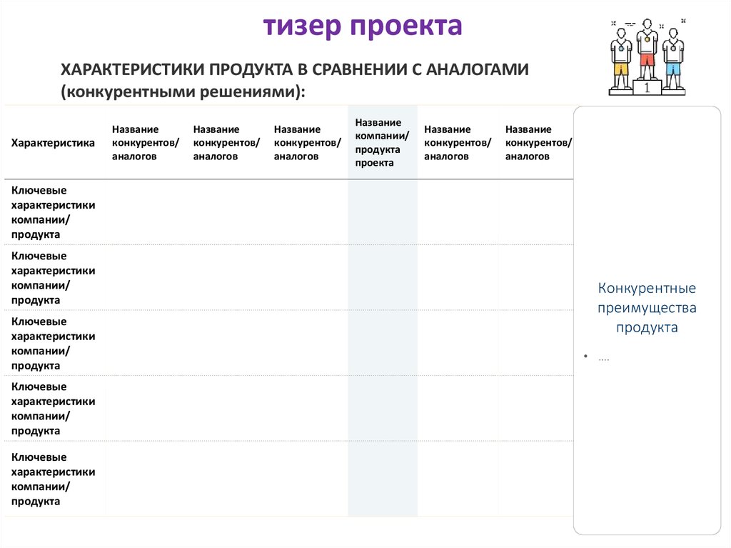 Тизер инвестиционного проекта