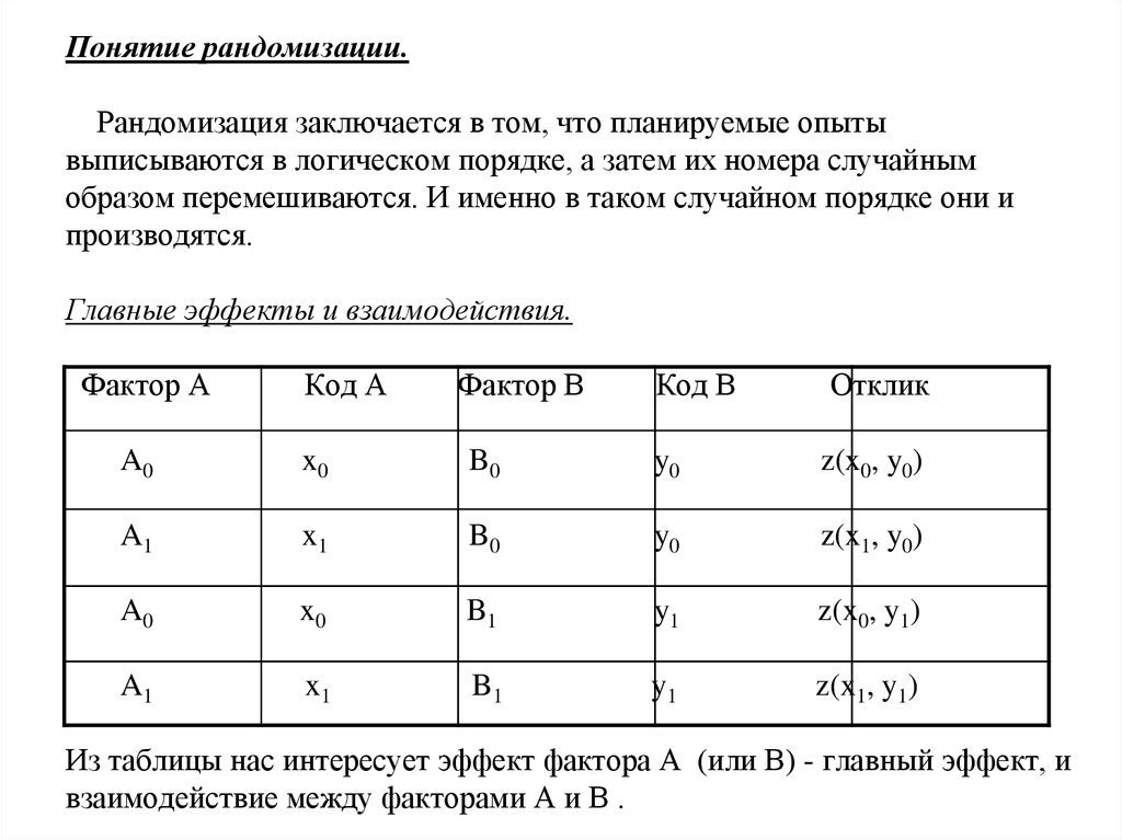 Рандомизация. Рандомизация при планировании эксперимента. Рандомизация опытов при проведении эксперимента. Рандомизация в психологии это. Рандомизация в психологическом эксперименте.