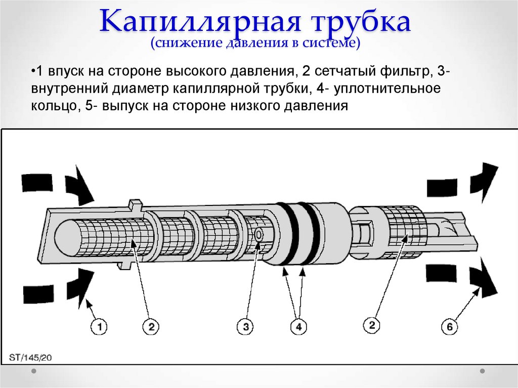 Диаметр капиллярной трубки. Капиллярная трубка устройство. Капиллярная трубка принцип работы. Капиллярная трубка кондиционера принцип работы. Капиллярная трубка принцип действия.