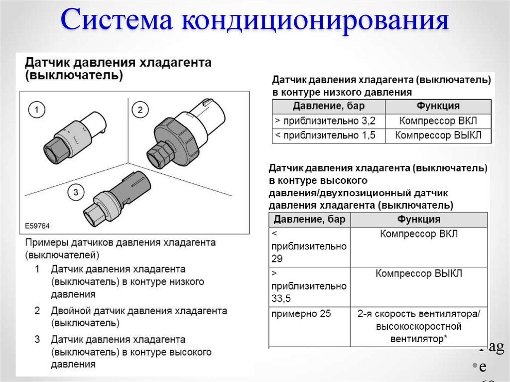 Адаптация робота тойота аурис