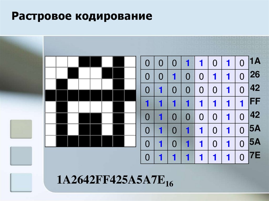 Закодированный рисунок. Кодирование картинки. Растровая Графика кодирование. Кодирование рисунков. Кодирование изображений растровое изображение.