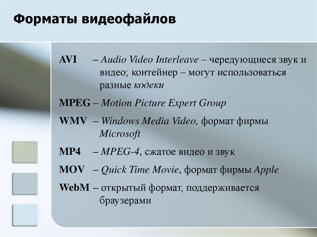 Какой формат предпочтительнее использовать для информационного. Форматы видеофайлов. Расширения видеофайлов. Видео Форматы список. Перечислите Форматы видеофайлов.