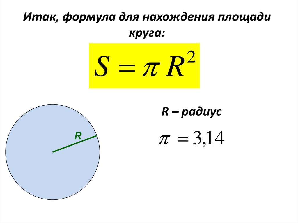 Формула d окружности