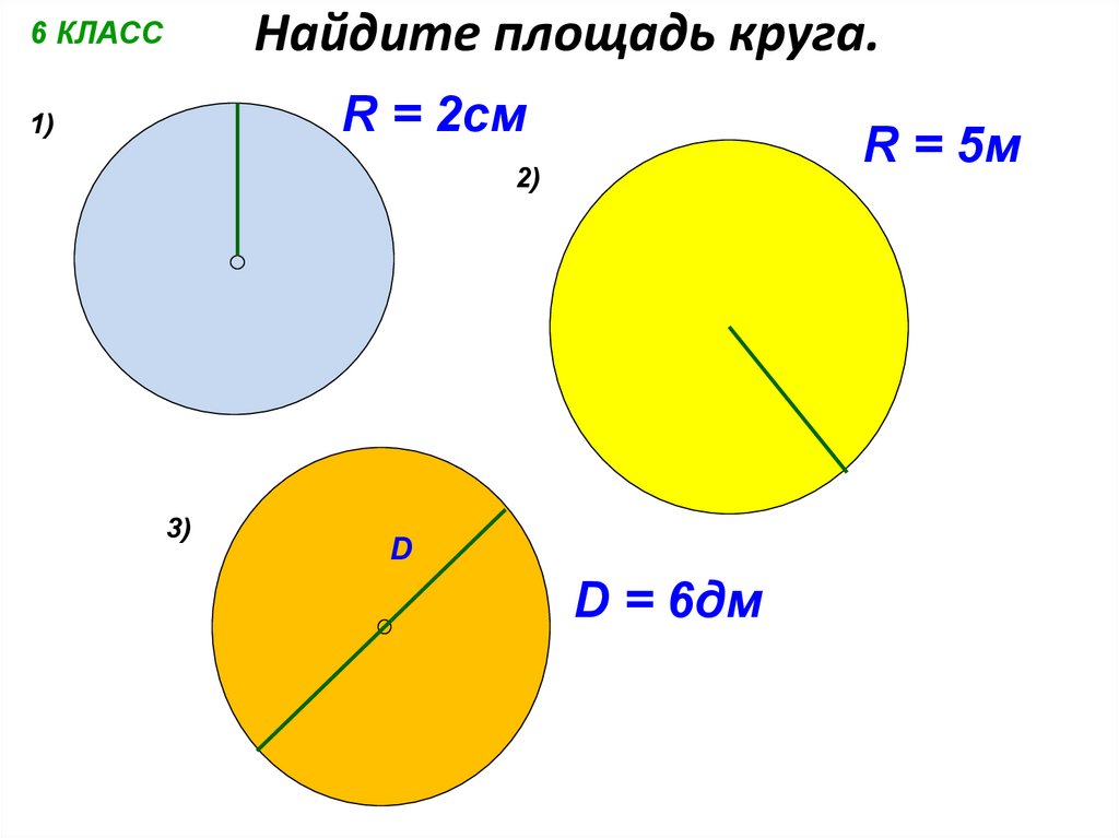 Пл круга. Площадь круга. Площадь окружности. Длина окружности и площадь круга. Как найти площадь круга.