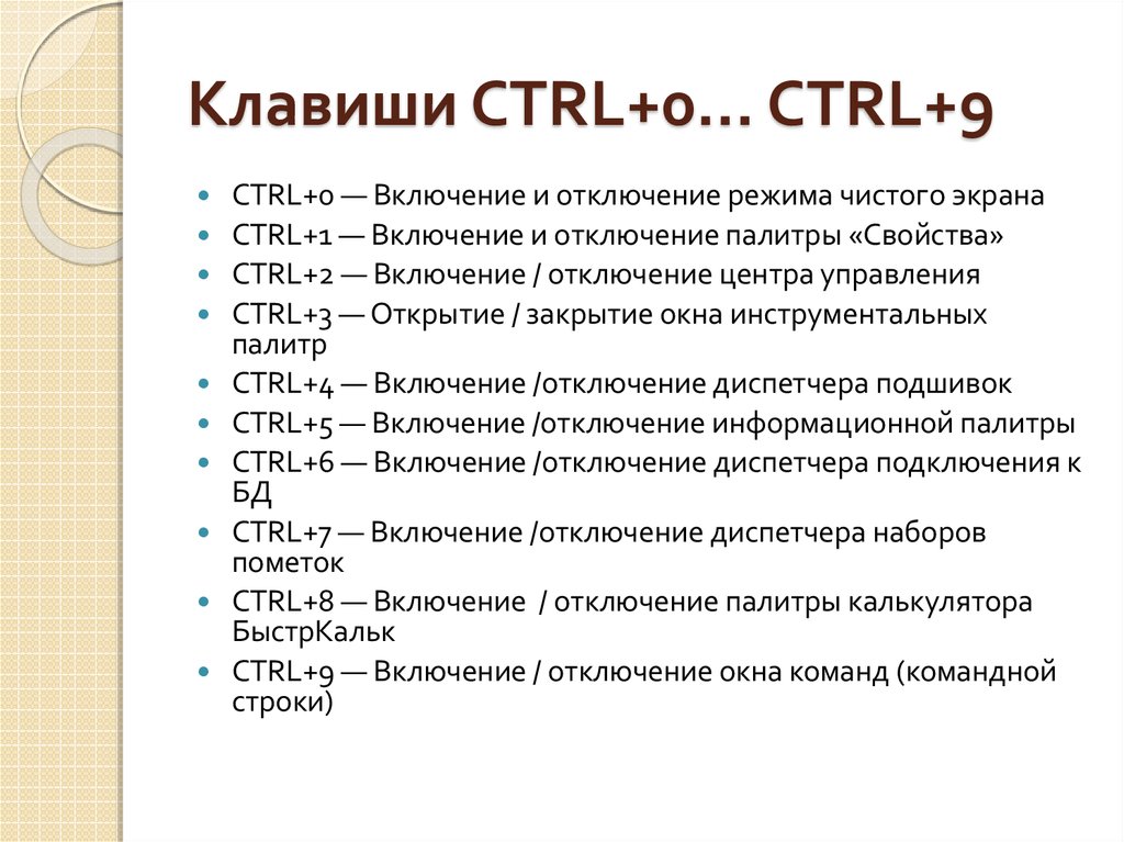 Клавиши CTRL+0… CTRL+9
