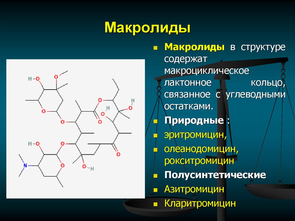 Макролиды список