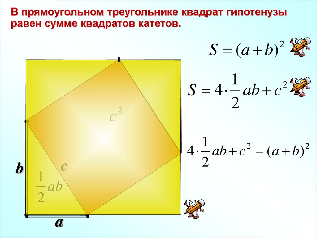 В прямоугольном треугольнике квадрат гипотенузы. Теорема Пифагора сумма квадратов катетов. Квадрат гипотенузы равен сумме квадратов. Квадрат гипотенузы в прямоугольном треугольнике. Теорема Пифагора сумма квадратов катетов равна квадрату гипотенузы.