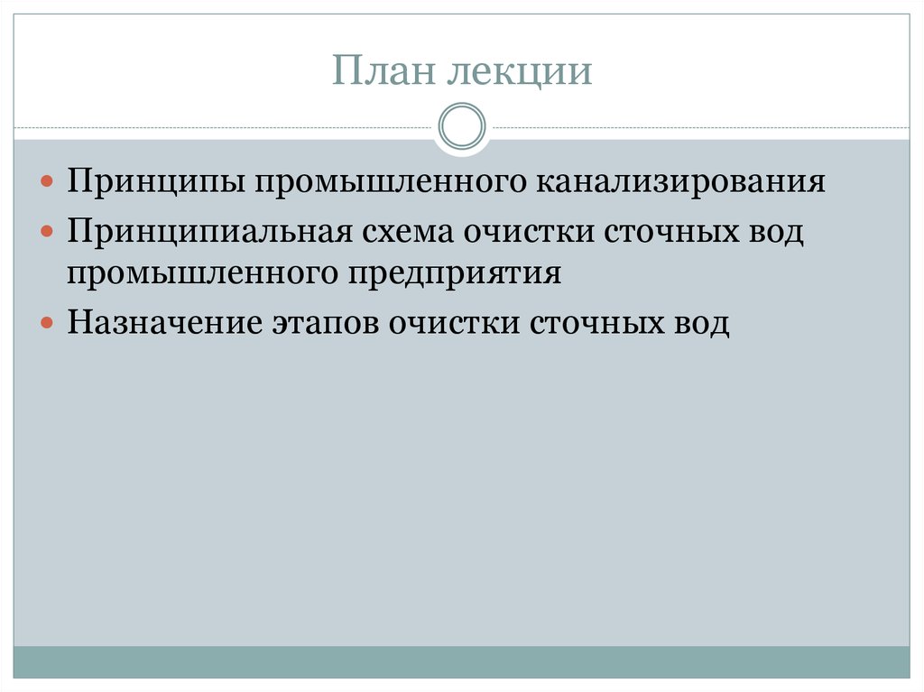 План лекции