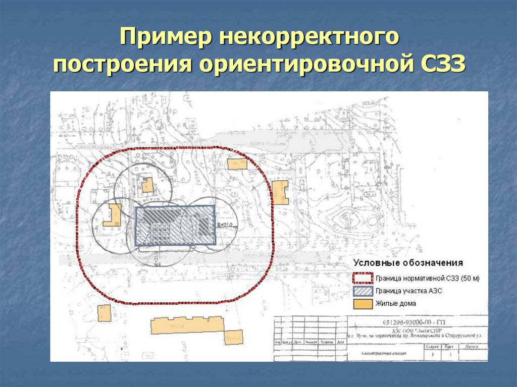 Схема санитарно защитной зоны