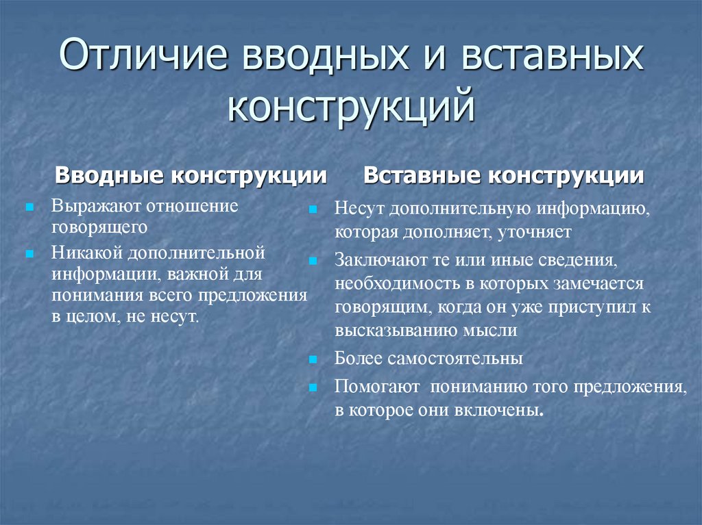 Проект вводные слова и вставные конструкции