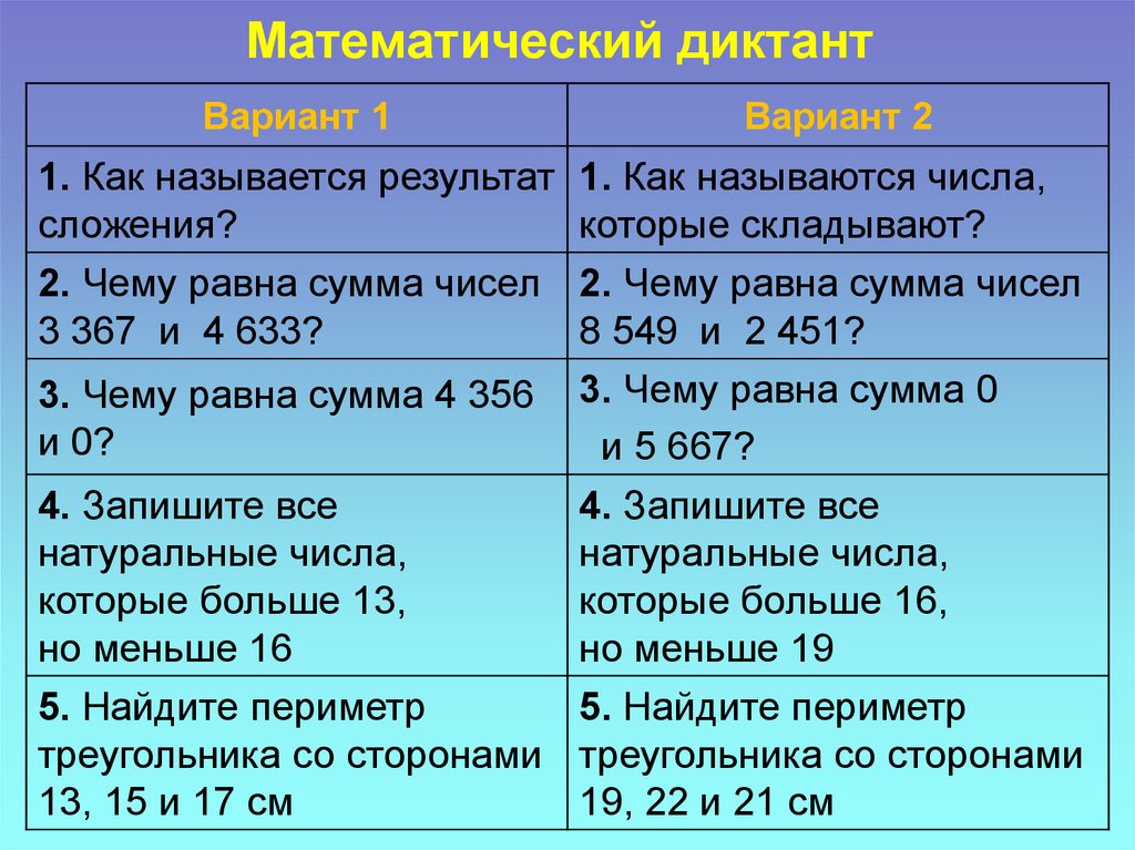 Математический диктант голубь