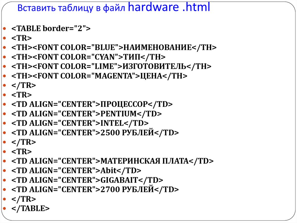 Вставить таблицу в файл hardware .html