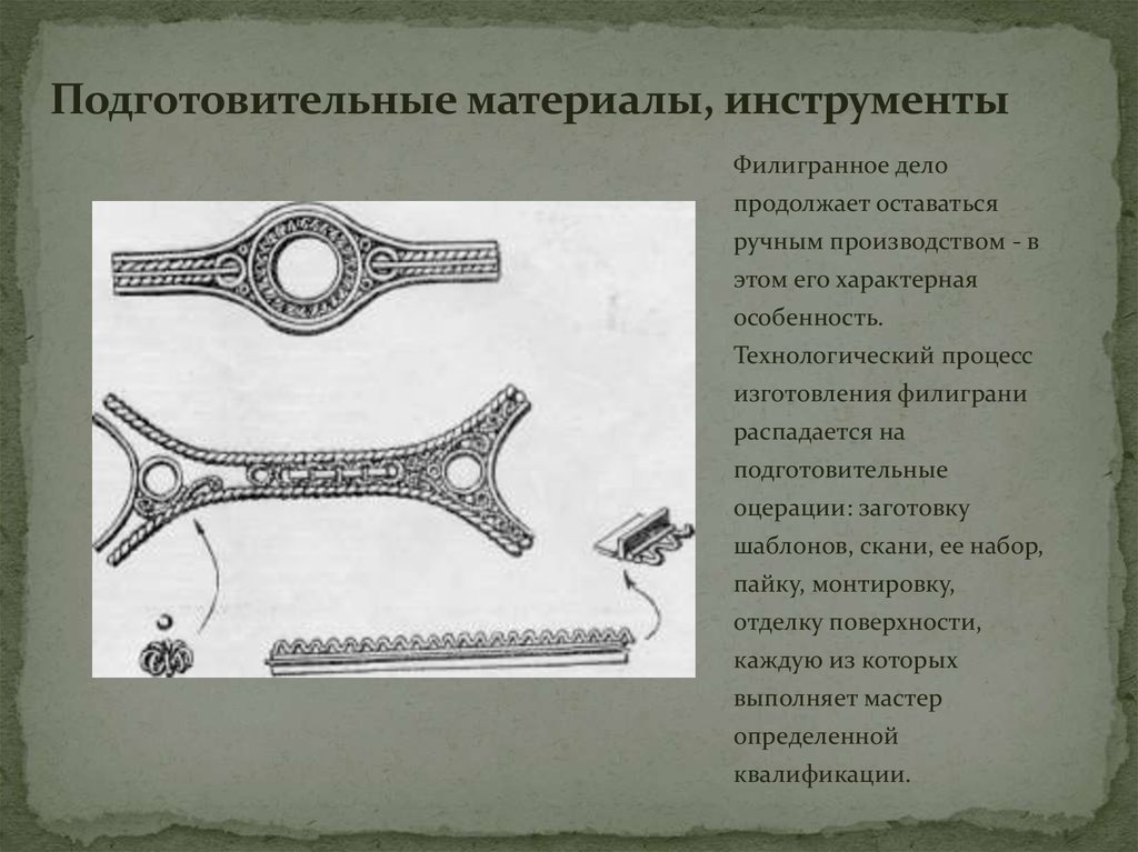 Подготовительные материалы. Скань процесс процесс изготовления инструмента. Технологические карты филигрань. Технологический процесс выполнения филигранных изделий. Технологическое производство при изготовлении скани.