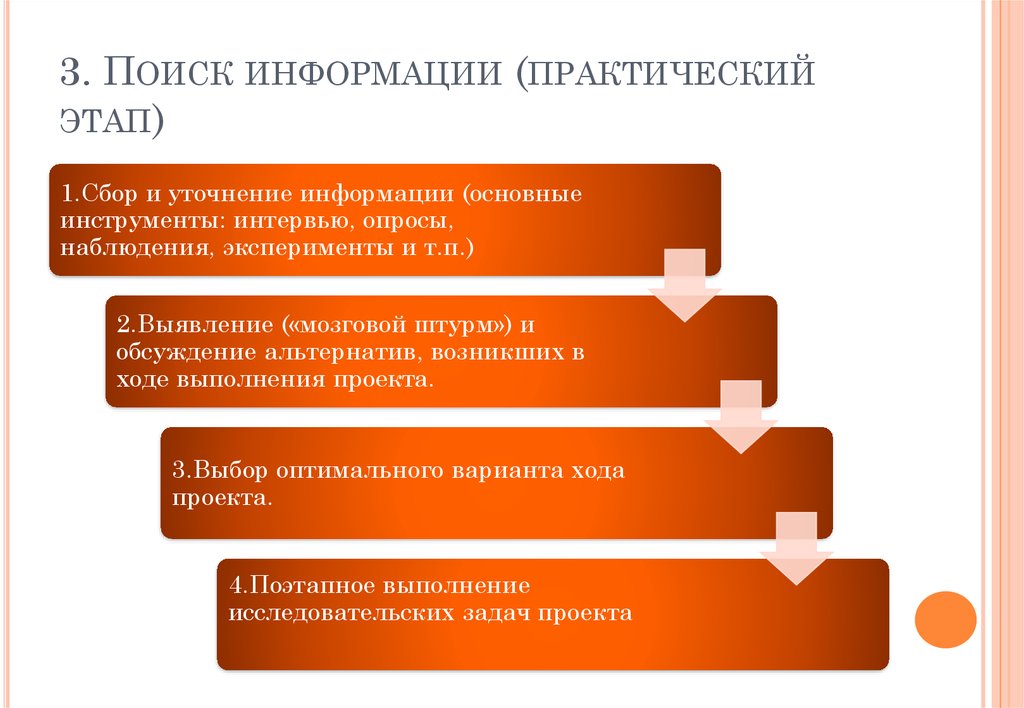 Этапы практической работы