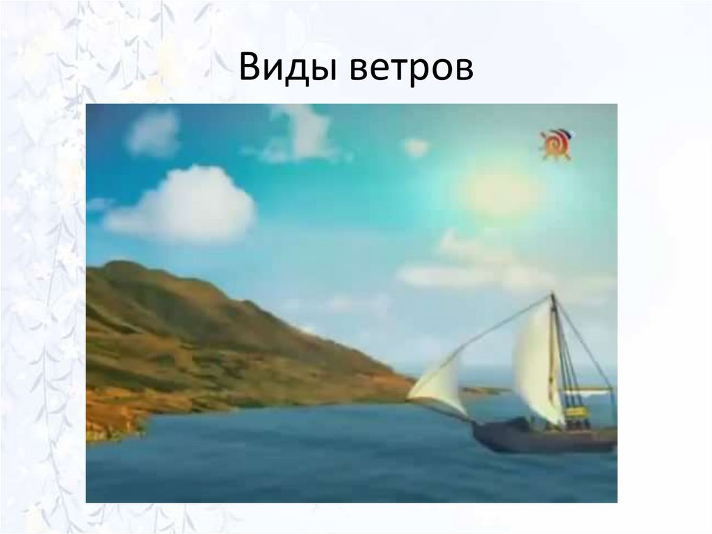 Почему ветер дует с моря