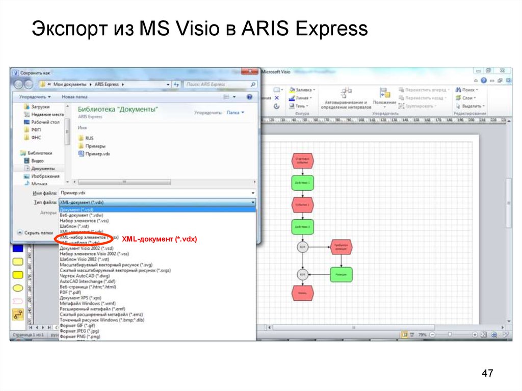 Aris express формат файла