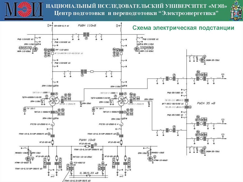 Представить электрическую схему энергопредприятия