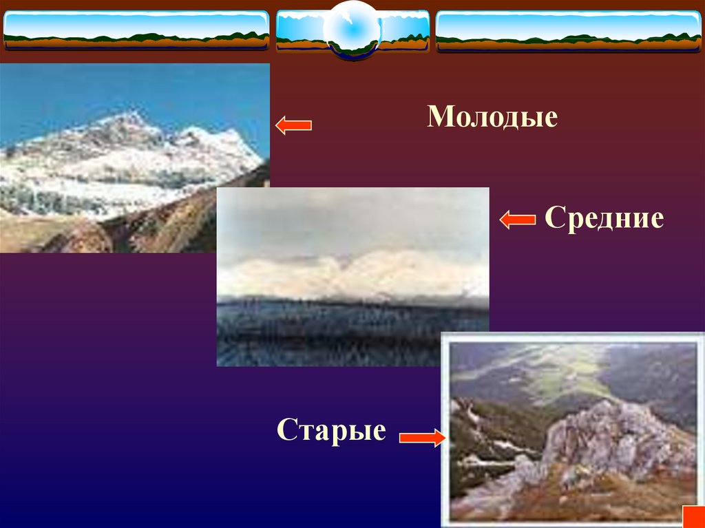 Образование старых гор. Молодые старые и средние горы. Низкие горы примеры. Самые старые горы в мире. Средние горы примеры.