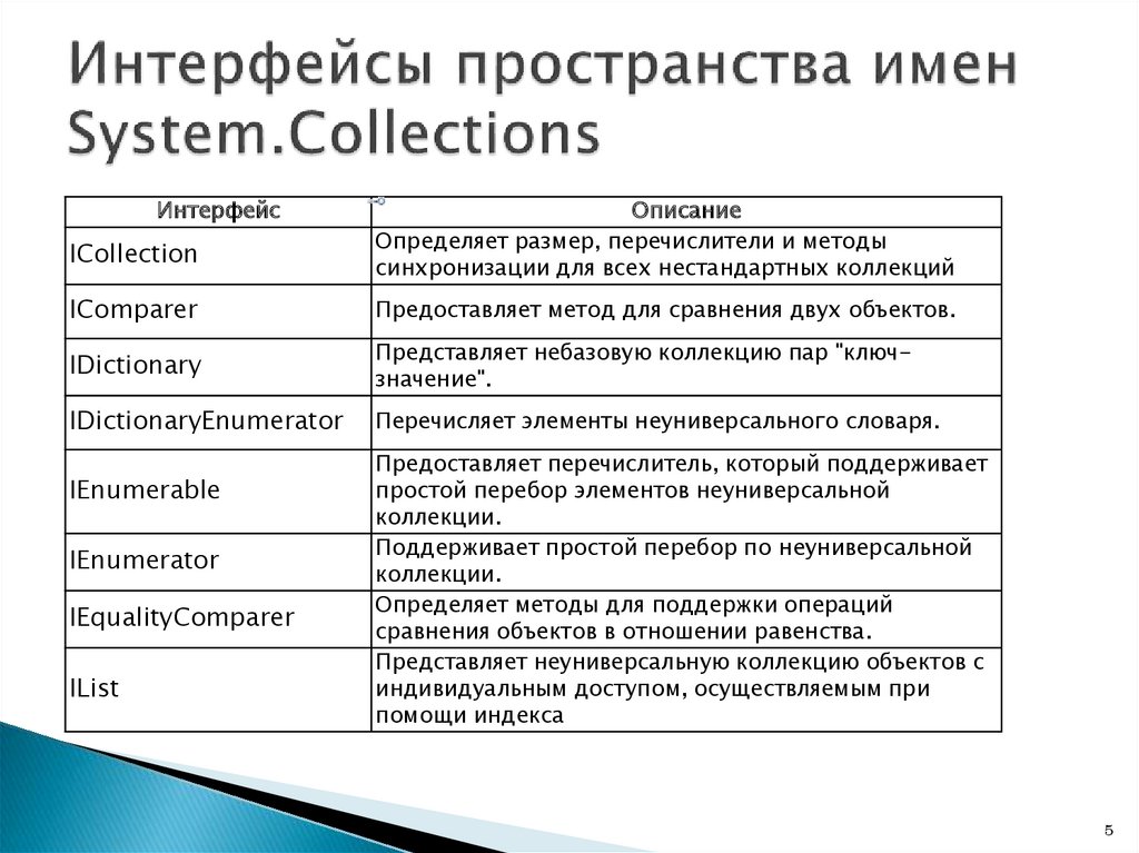 Тип или имя пространства имен forms не существует в пространстве имен system windows