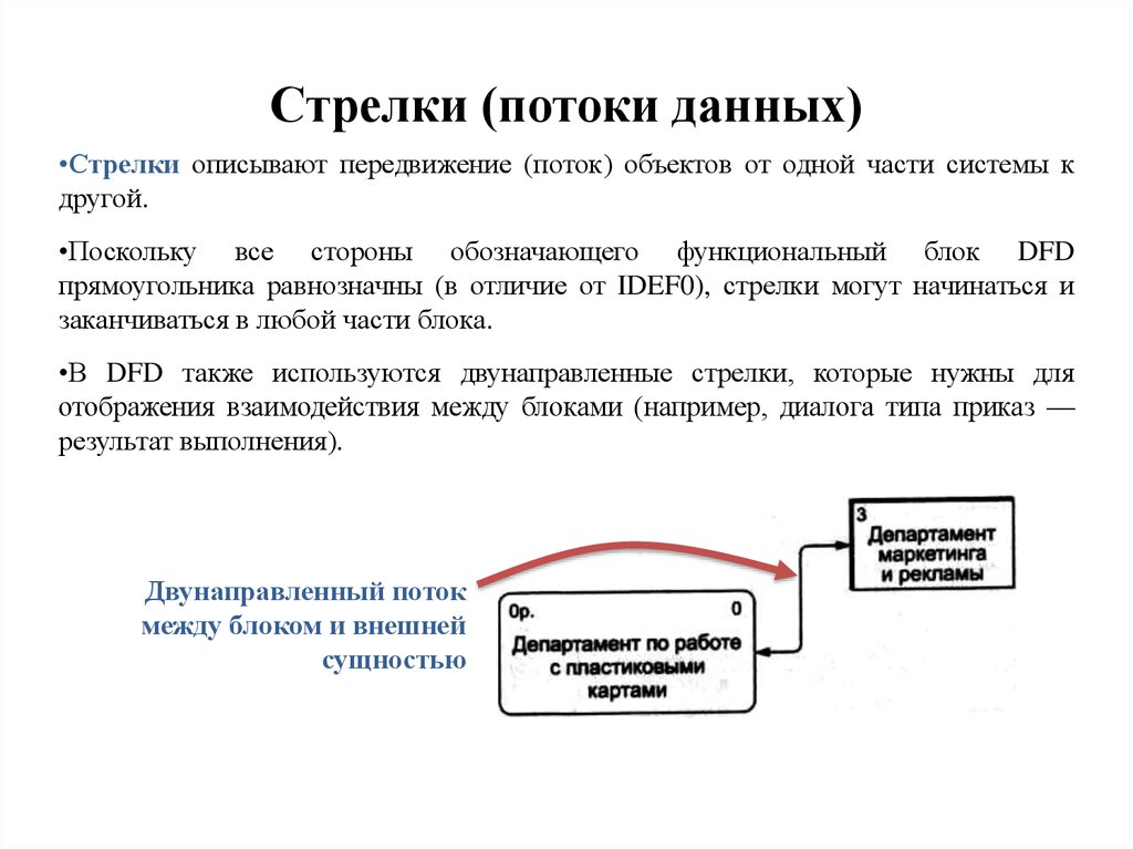 Название потоков