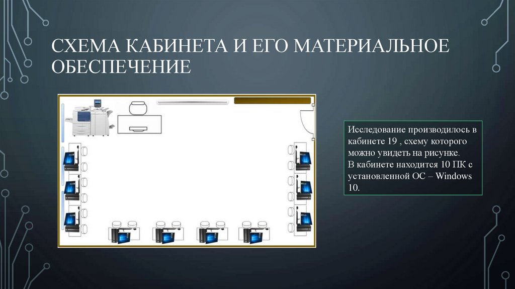 Схема кабинета и его материальное обеспечение
