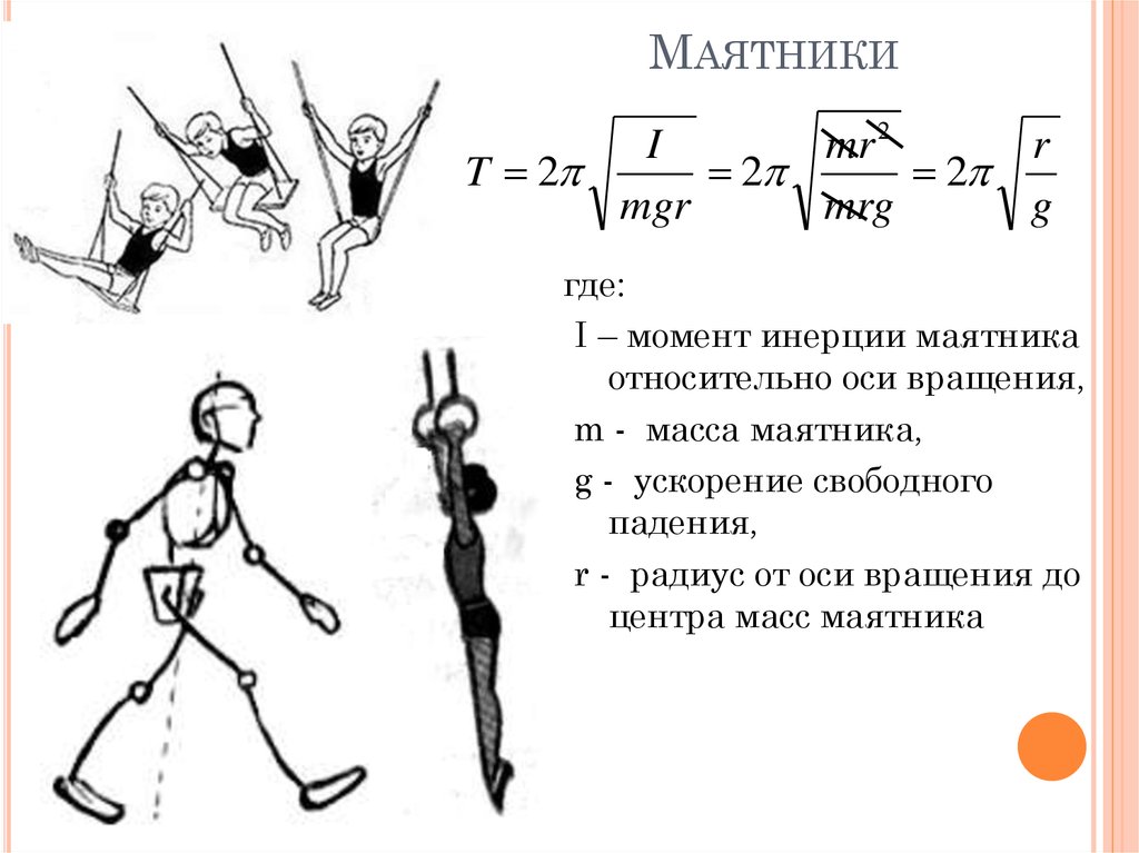 Став маятник