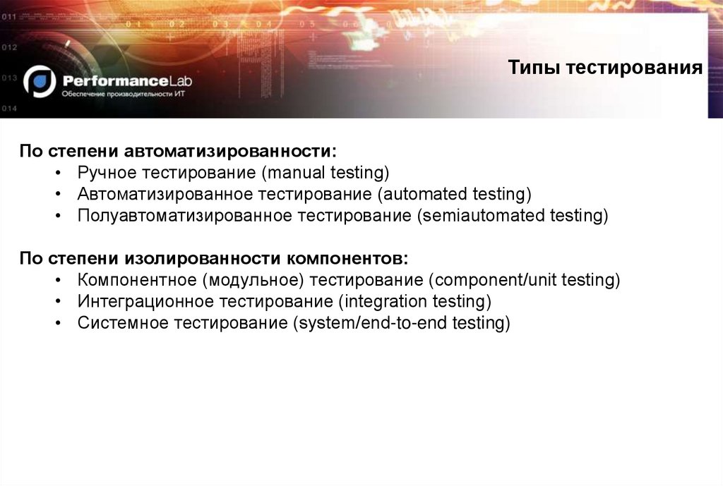 Типы тестирования