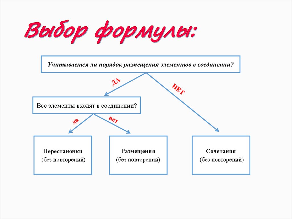 Выбор формулы: