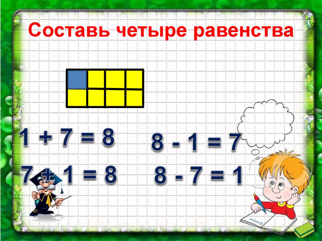 Равенство 6 4 8. Составить 4 равенства. Составь четыре равенства. Составь по 4 равенства. Составление четыре равенства 1 класс.