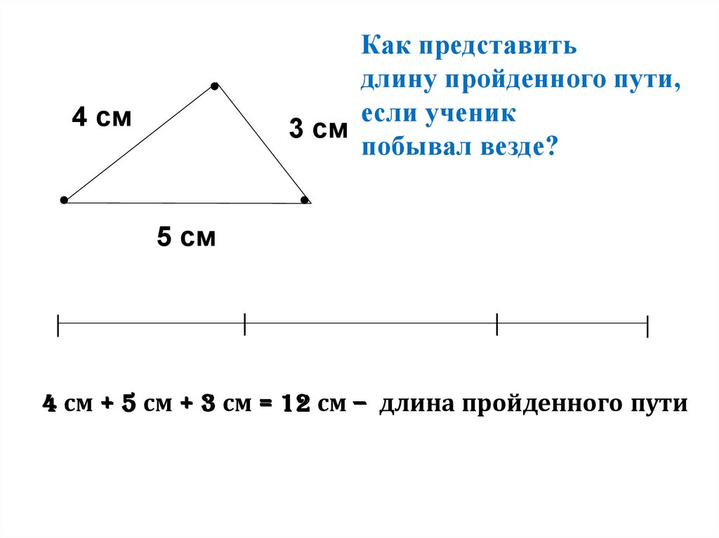 Периметр многоугольника abcd