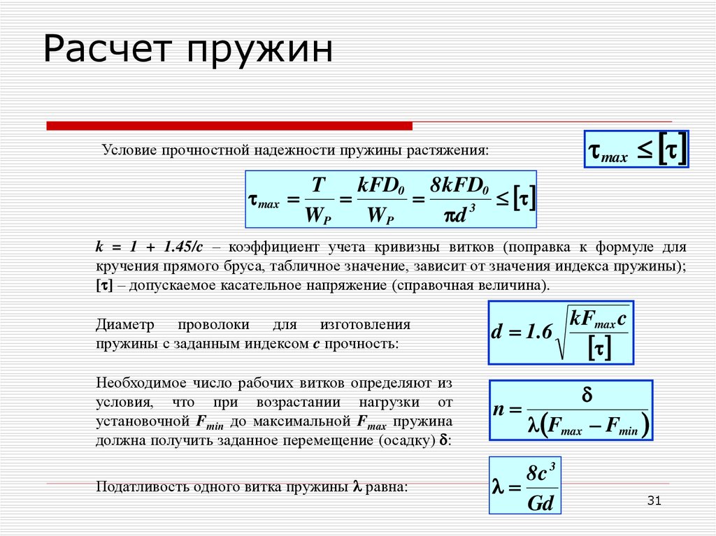 Свободная длина пружины