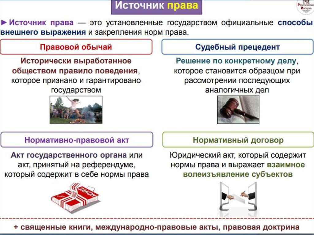 Законопроект образец составления