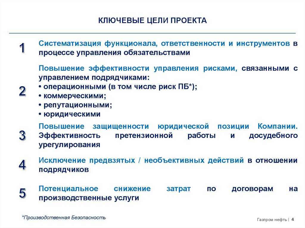 Руководитель проекта роль функции профессиональный профиль