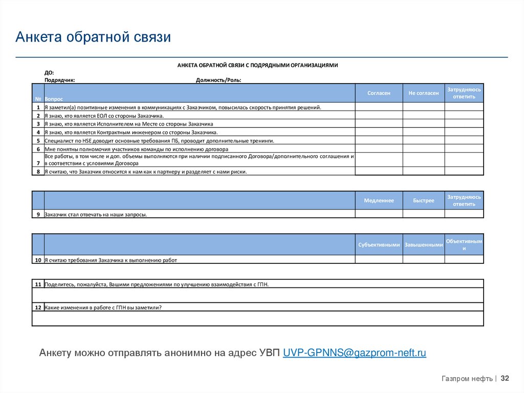 Карта обратной связи образец