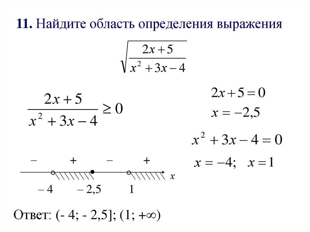 Вариант 1 найти область определения функции. Как найти область определения функции. Найдите область определения функции. Найти область определения функции под корнем. Как найти область определения выражения под корнем.