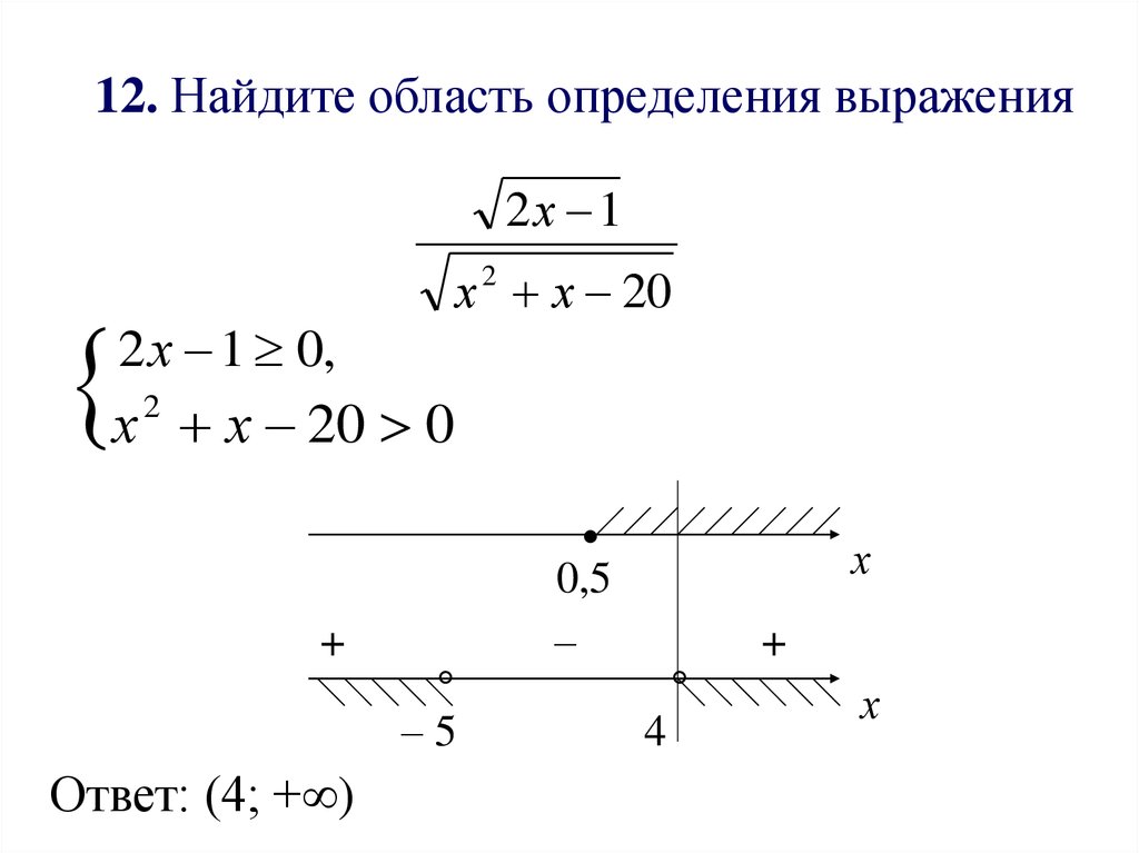 Область определения функции y корень. Как найти область определения выражения. Область определения выражения под корнем. Область определения функции дробь. Как найти область определения выражения 8 класс Алгебра.