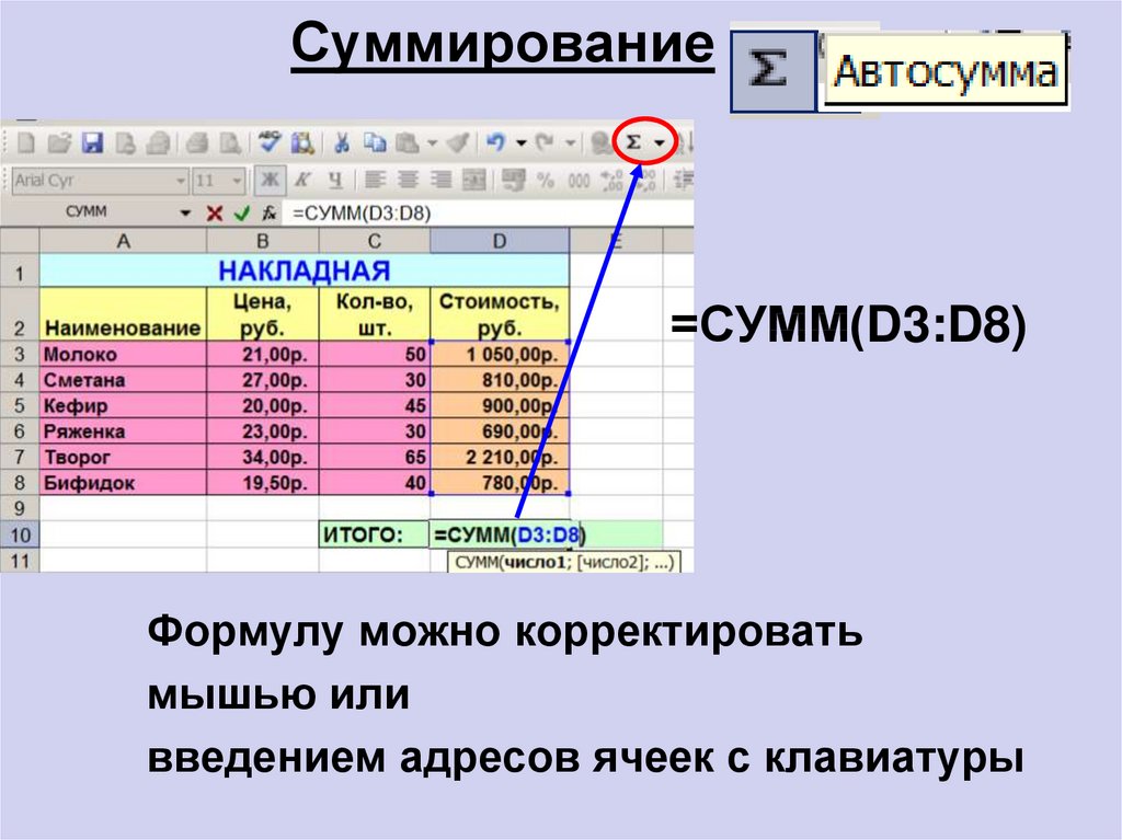 Возможности динамических электронных таблиц презентация