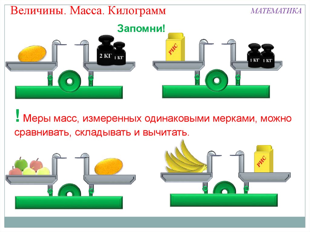 Презентация на тему килограмм