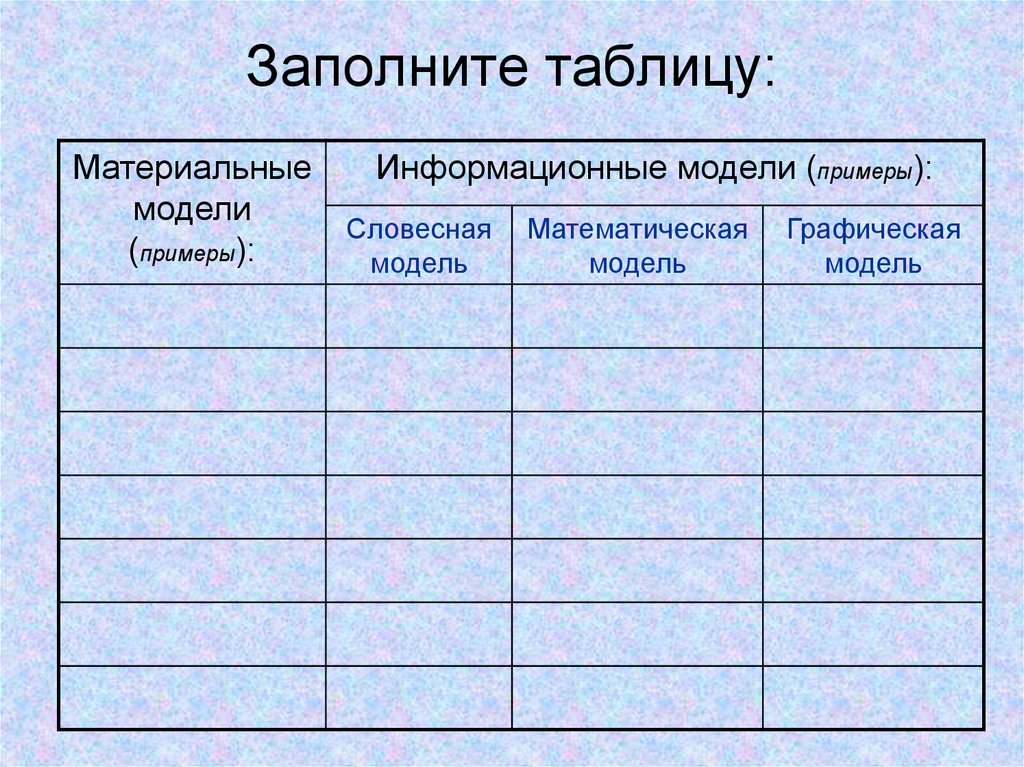 Заполнить таблицу по образцу