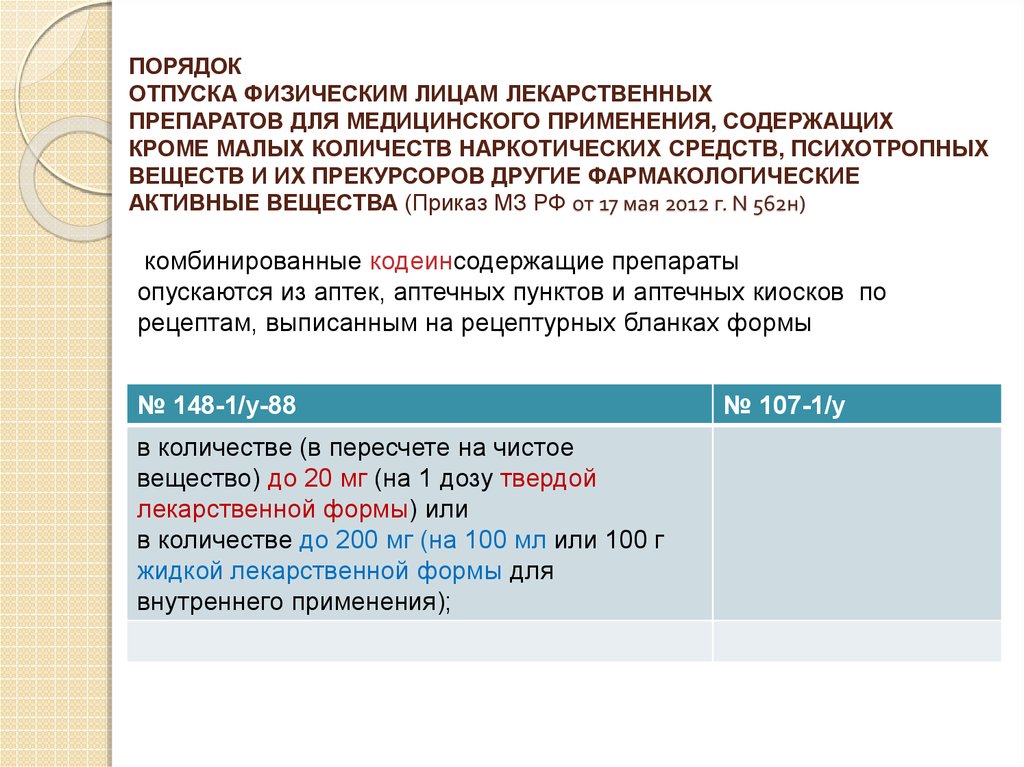 Кроме содержать. Порядок отпуска наркотических средств. Порядок отпуска лекарственных препаратов. Порядок отпуска наркотических и психотропных веществ. Приказ отпуска наркотических препаратов.