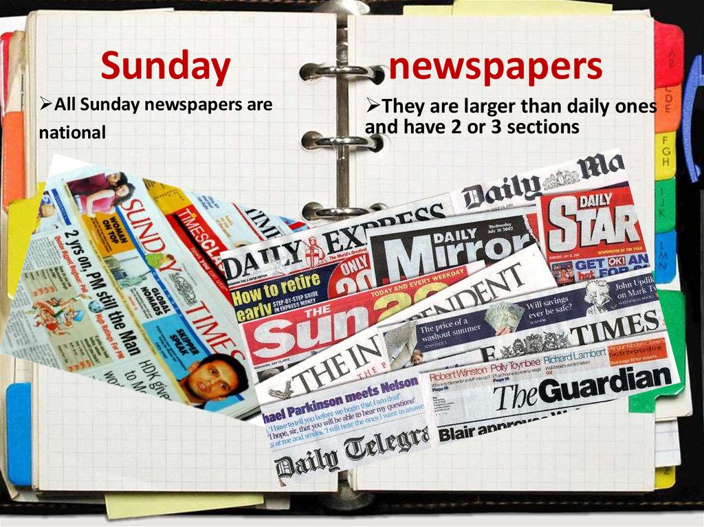 Sunday newspapers. Newspaper Sections. Sunday Call газета. Newspapers презентация к уроку.