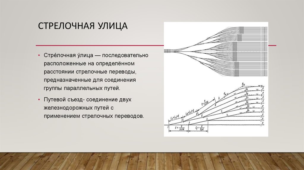 Параллельная схема веерная централизованная это