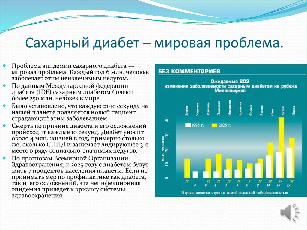 Проблемы при сахарном диабете. Сахарный диабет актуальность проблемы. Статистика заболеваемости сахарным диабетом. Актуальность темы сахарный диабет. Распространенность сахарного диабета.