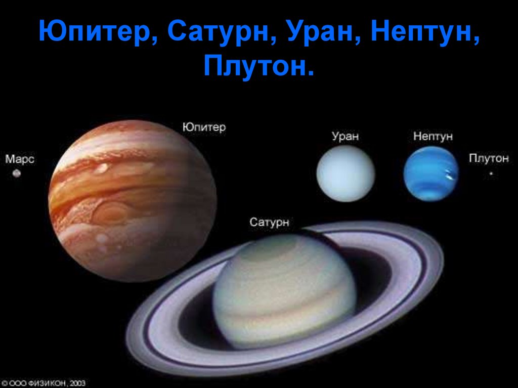 Соединение меркурий юпитер. Марс Юпитер Сатурн Уран Нептун. Земля Марс Сатурн Уран Нептун Юпитер. Марс Сатурн Уран Нептун.