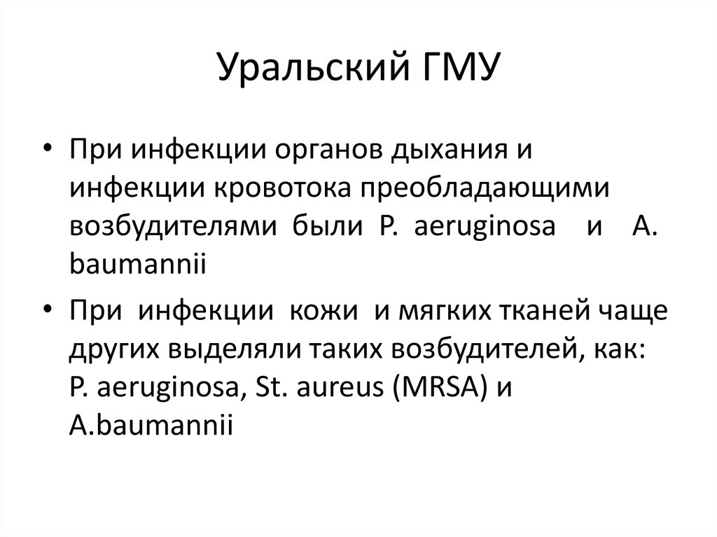 Уральский ГМУ