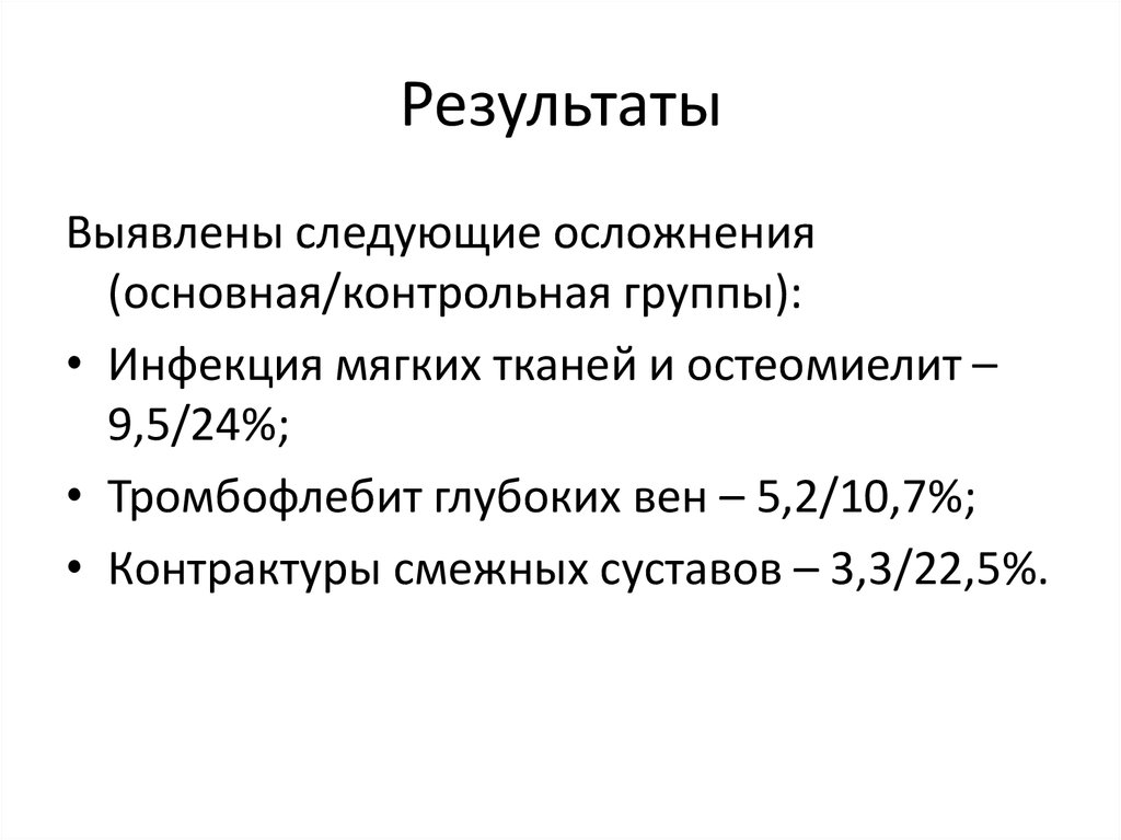 Результаты