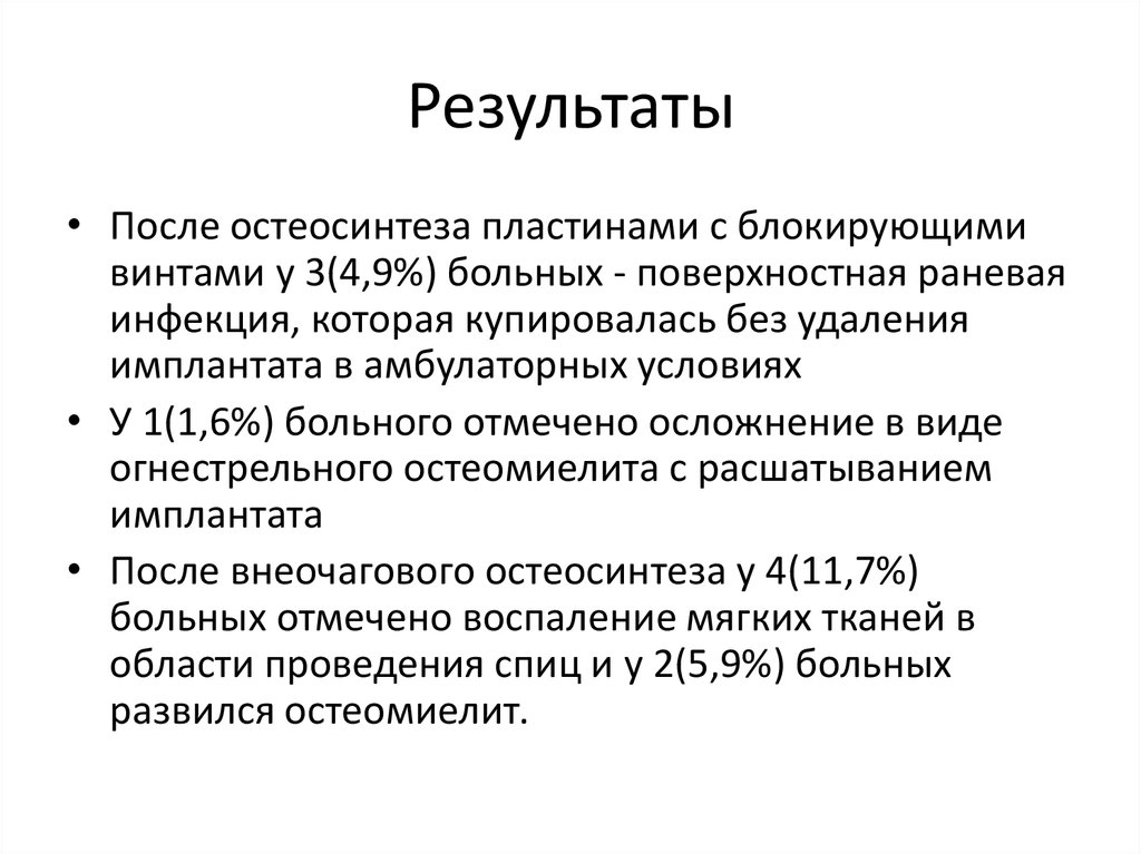 Результаты