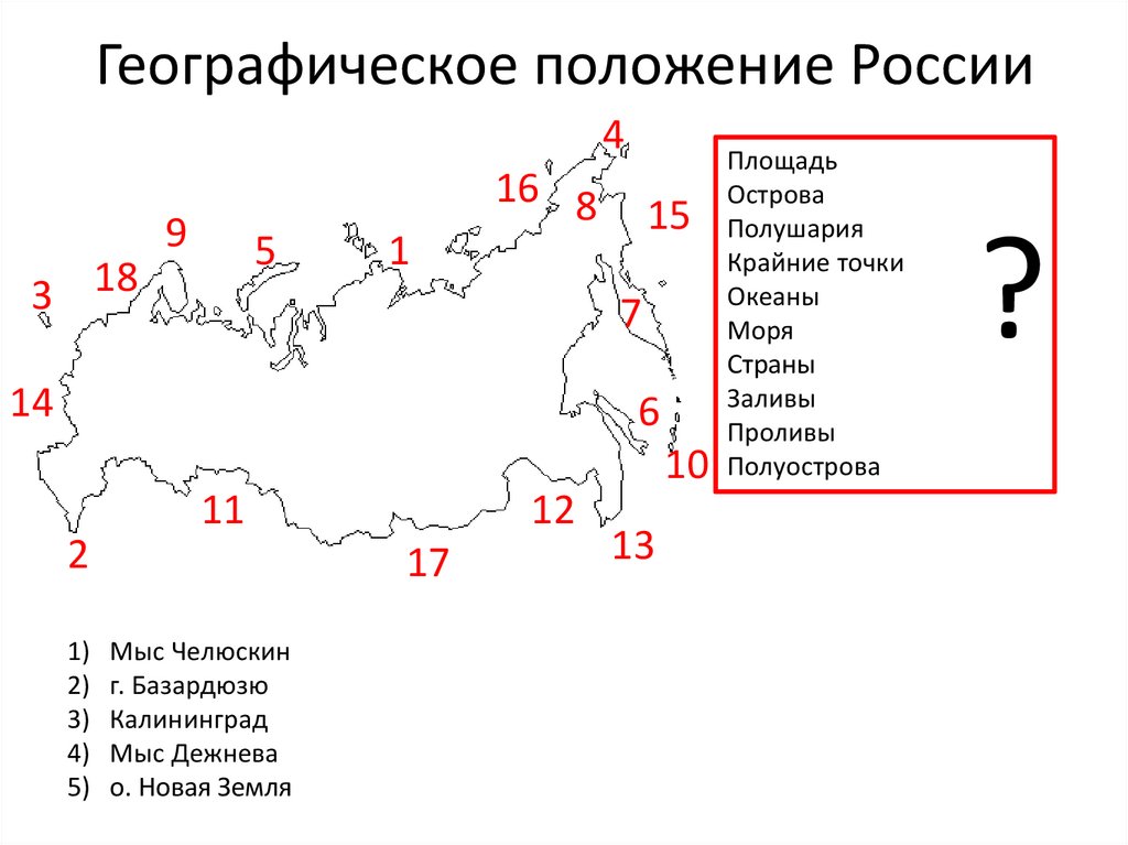 Положение российских. Географическое положение России. Географическое положение России карта. Современное географическое положение России. Географическое положение России площадь России.